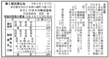 BOLDMAN株式会社 第5期決算公告 2023/01/17官報