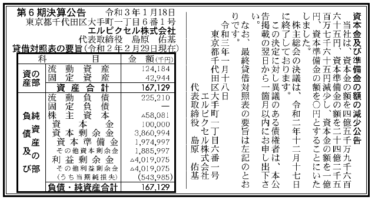 エルピクセル株式会社　第6期決算公告 2021/1/18官報