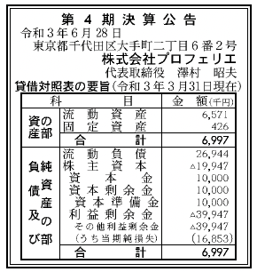 株式会社プロフェリエ  第4期決算公告　2021/06/28官報