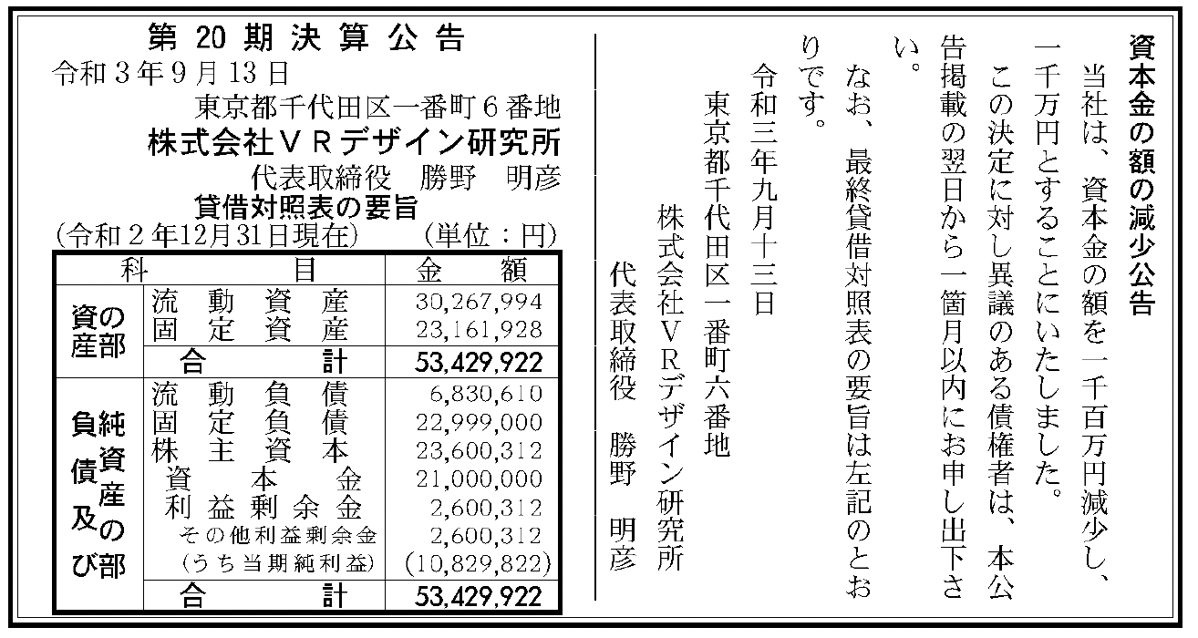 株式会社VRデザイン研究所 第20期決算公告 2021/09/13官報 - finanstudy