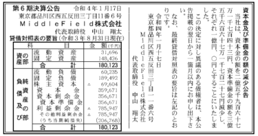 MiddleField株式会社 第6期決算公告 2022/01/17官報